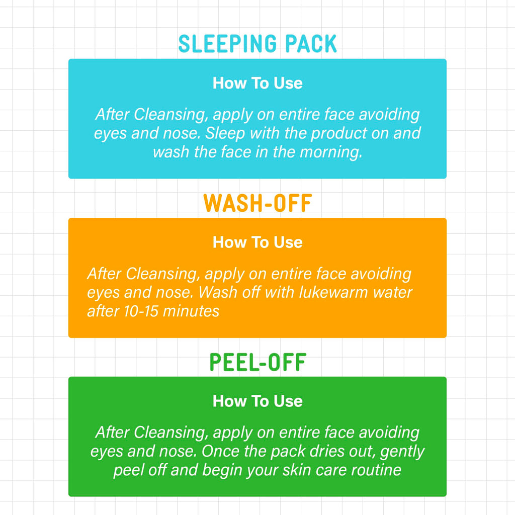 BRING GREEN Fresh Ball Pack Charcoal | Peel Off Pack with Charcoal Powder, Removes Facial Residue Pore Clearing Sebum Control