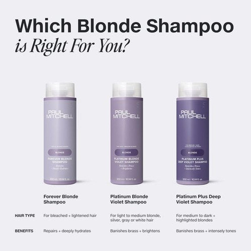 Paul Mitchell Forever Blonde Shampoo, Repairs + Deeply Hydrates, Ideal For Bleached + Lightened Hair, 10.14 fl oz
