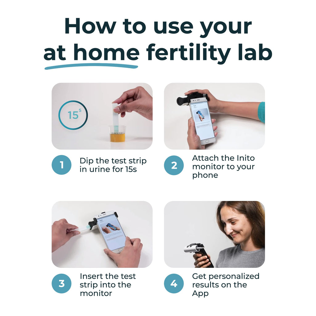 Inito Fertility Monitor & Hormone Tracker for Women | Estrogen, LH, PdG (Urine Metabolite of progesterone), FSH | Track and Confirm Ovulation | Includes 15 Strips (Compatible with iPhone 16 Pro Max)