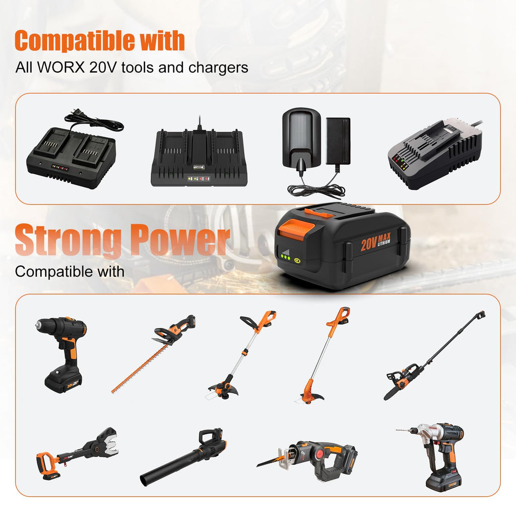 BECDXPal 2 Pack 6.5Ah Replacement for Worx 20V Battery and Charger Compatible with All Worx Battery 20V WA3525 WA3575 WA3520 WG151s WG155s WG545s