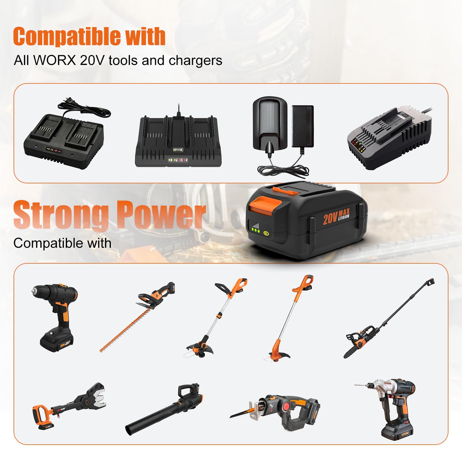 BECDXPal 2 Pack 6.5Ah Replacement for Worx 20V Battery and Charger Compatible with All Worx Battery 20V WA3525 WA3575 WA3520 WG151s WG155s WG545s
