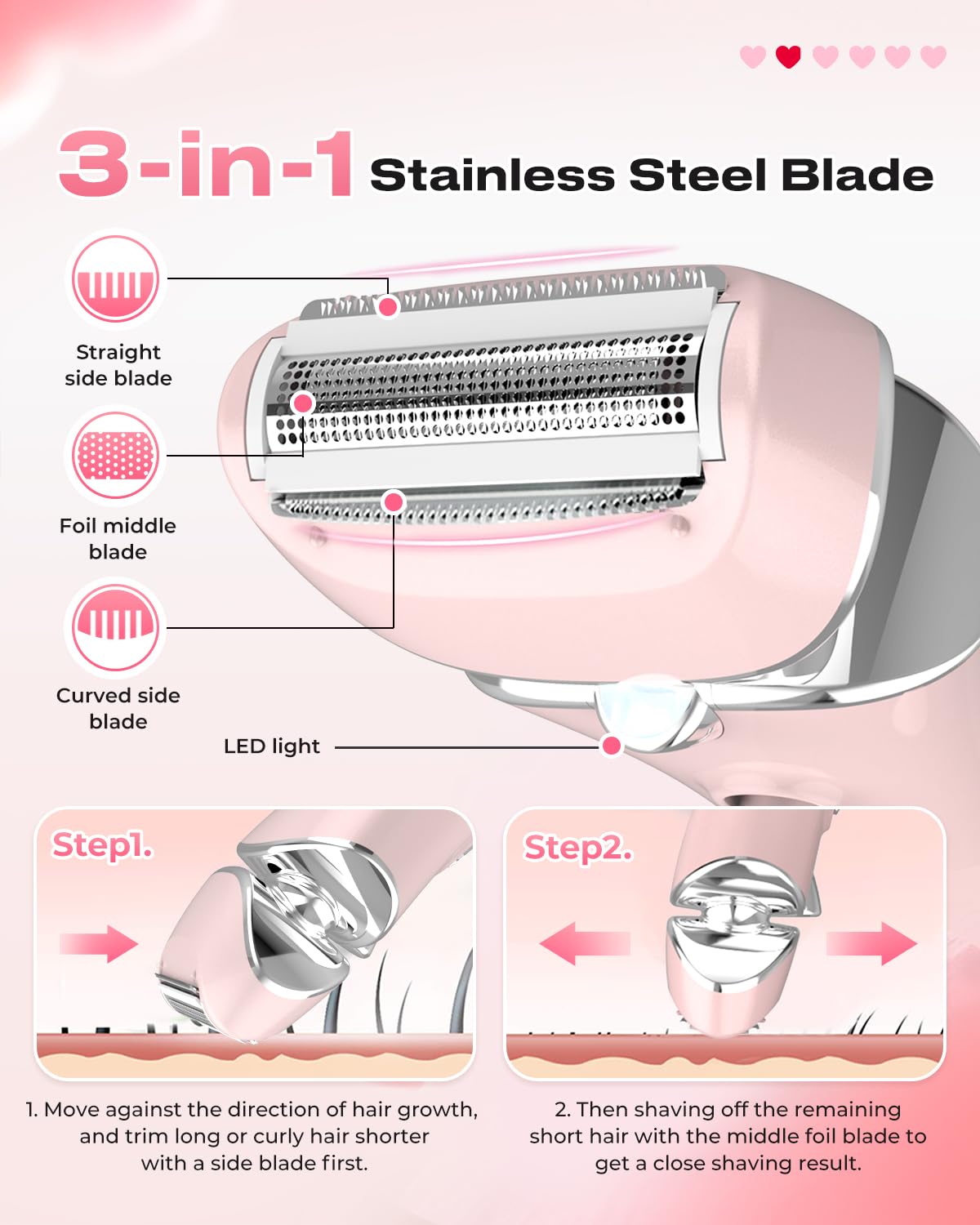 PRITECH Electric Razor for Women Wet/Dry Electric Shaver for Women Pink