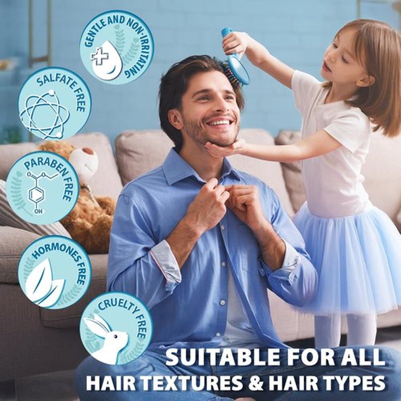 Swiftalyn Antifungal Shampoo for Seborrheic Dermatitis & Folliculitis: Psoriasis, Dandruff & Scalp Ance Shampoo for Men & Women – Soothes Itchy, Flaky Scalp – Sulfate-Free Formula