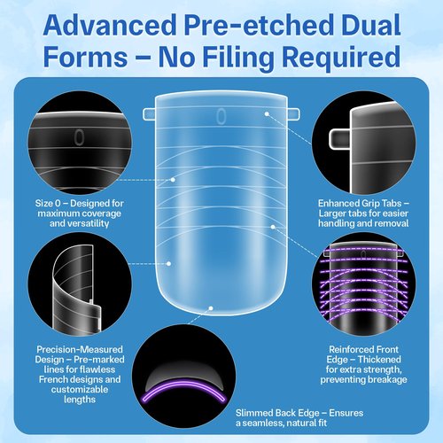 AMILHITON 120PCS Poly Gel Toe Nail Dual Forms, Straight Flat Clear Full Cover Molds for Wide Toenail Beds, Reusable Toenail Extension Forms for French Pedicure, 12 Sizes for Home DIY & Nail Salon
