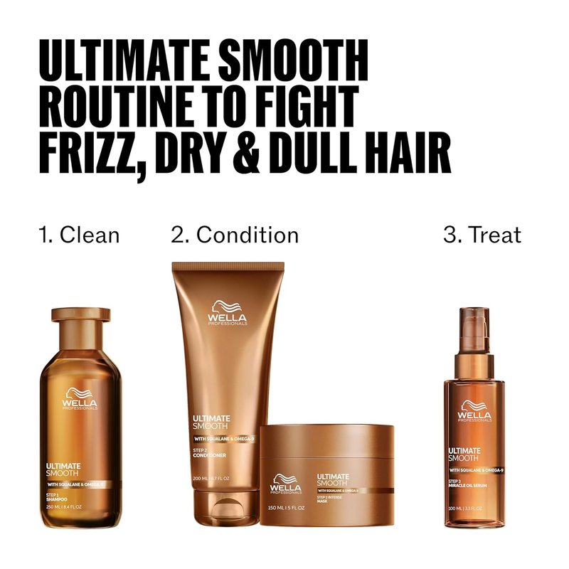 Wella Professionals ULTIMATE SMOOTH Conditioner - Nourishing Treatment for Dry, Frizzy Hair | Adds Silky Shine & Color Safe