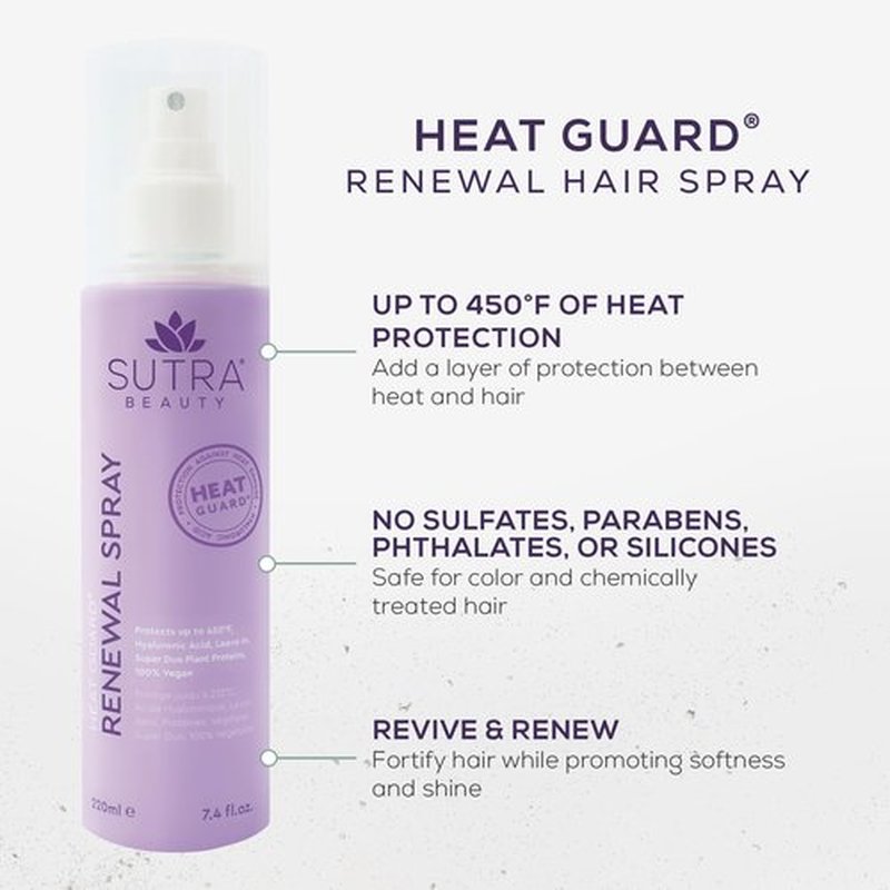 SUTRA Heat Guard Renewal Hair Spray for Frizzy, Dry & Damaged Hair - Thermal Protecting Hairspray Hydrates, Protects & Repairs Against Heat with Hyaluronic Acid - Anti-Frizz Haircare Products