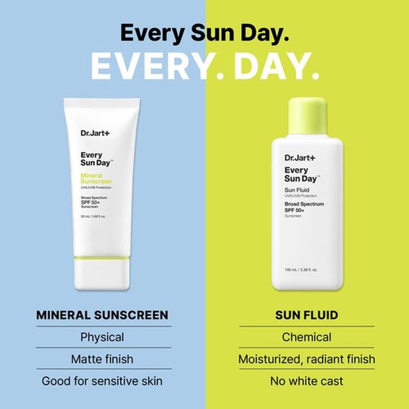 Dr.Jart+ Every Sun Day Sun Fluid Korean Sunscreen SPF 50+ for Face | Korean Skin Care, 3.38 Fl Oz