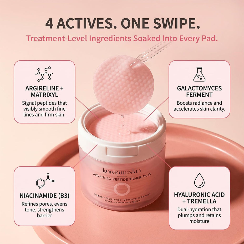 Koreana Skin Premium Korean Skin Care Toner Pads - Deep Hydrating & Calming Facial Face Pads for Glass Skin Glow, Pore Refining & Soothing Moisture - Daily Face Toner Pad - 60 Count