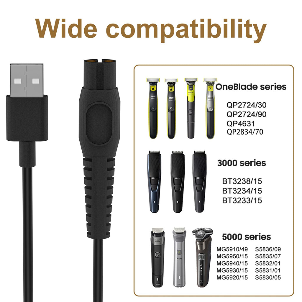 lezbcoaoa 5V Charger Cable [2-Pack] for Philips Norelco OneBlade Charger, Replacement QP2724, QP2834,QP2720, QP1324, MG5910, QP1924, QP4631, MG7910, MG9510, QP2734, 5ft Beard Trimmer USB Cord