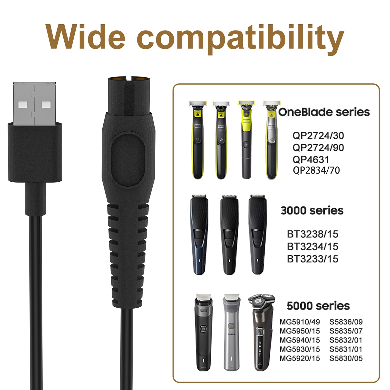 lezbcoaoa 5V Charger Cable [2-Pack] for Philips Norelco OneBlade Charger, Replacement QP2724, QP2834,QP2720, QP1324, MG5910, QP1924, QP4631, MG7910, MG9510, QP2734, 5ft Beard Trimmer USB Cord