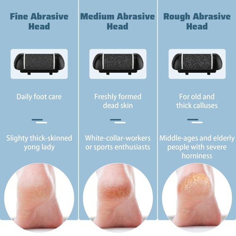 Electric Foot Scrubber Rechargeable Portable Foot Callus Remover Foot File Pedicure Kits Callus Remover for Feet Professional Pedicure Tools for Dead,Hard Cracked Dry Skin Ideal Gift