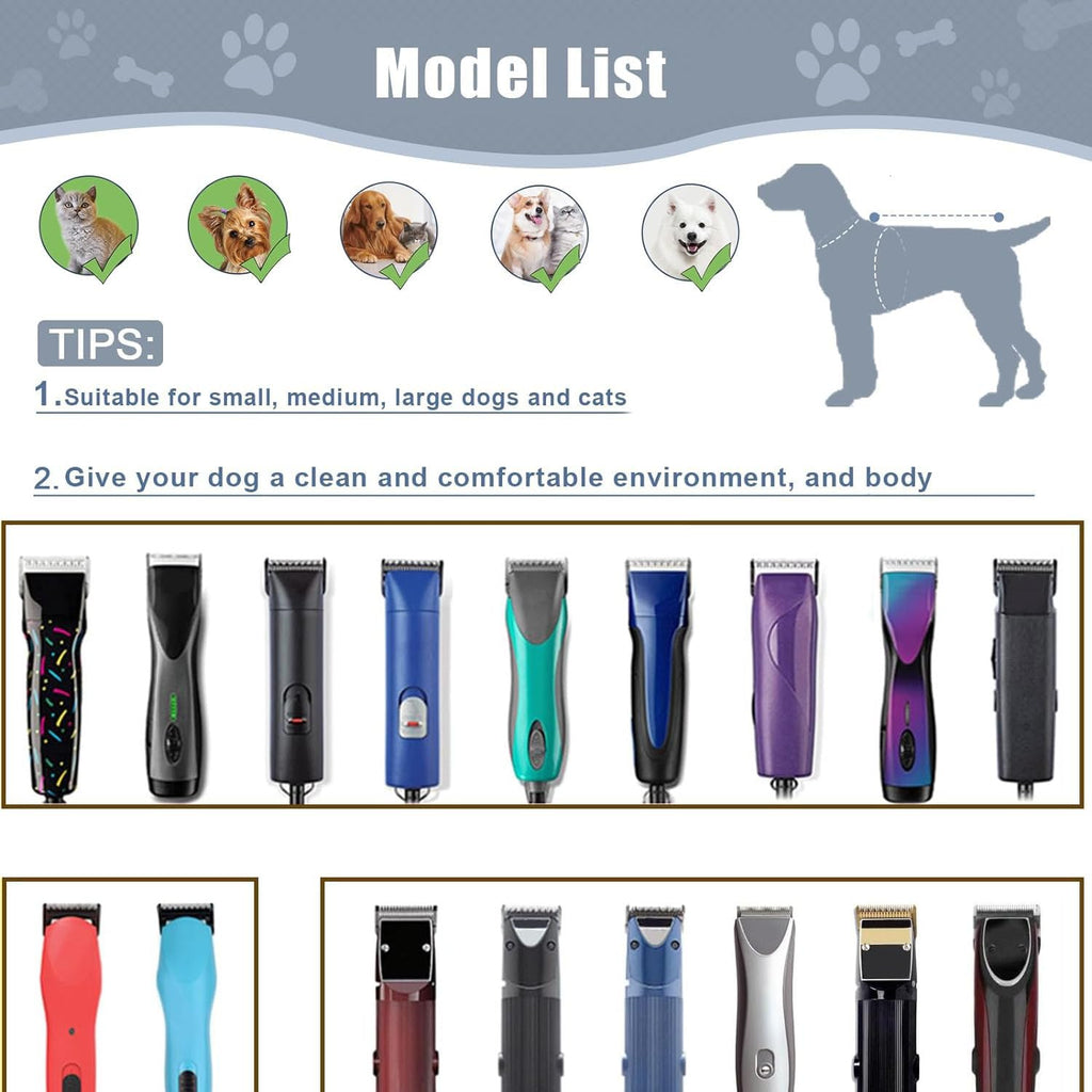Audoc Wide Blades for Dog Grooming, Size #10W (1.5mm)