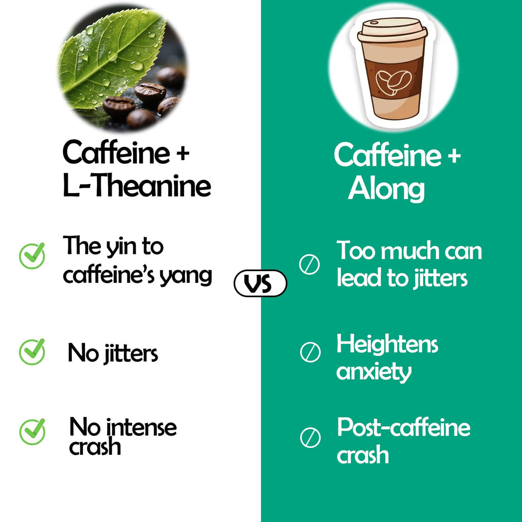 WellVeraVida L Theanine Caffeine Liquid Drops, High Potency L-Theanine 100mg w. Caffeine Vitamin B12 B6, Natural Nootropic Brain for Smooth Energy Focus Alertness, 6X Stronger Than Pills Powder Gum
