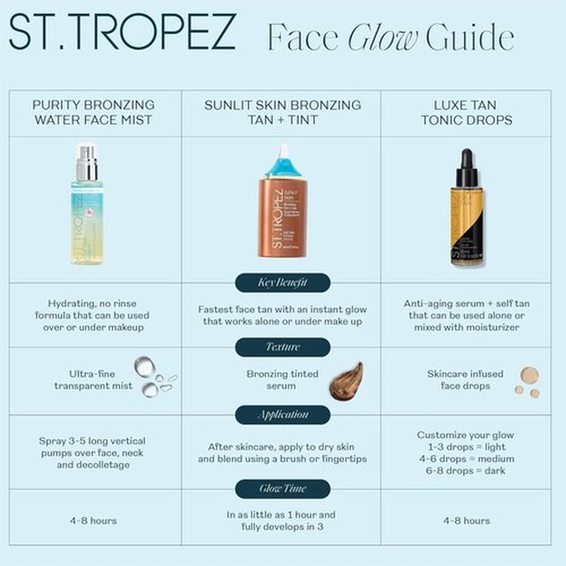 St. Tropez Self Tan Purity Face Mist - Natural Sunkissed Glow with Hyaluronic Acid | 2.7 Fl Oz, Vegan & Cruelty-Free