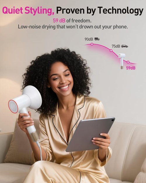 Skiennix High-Speed Hair Dryer - 160,000 RPM Brushless Motor for Ultra-Fast Drying | White with Diffuser