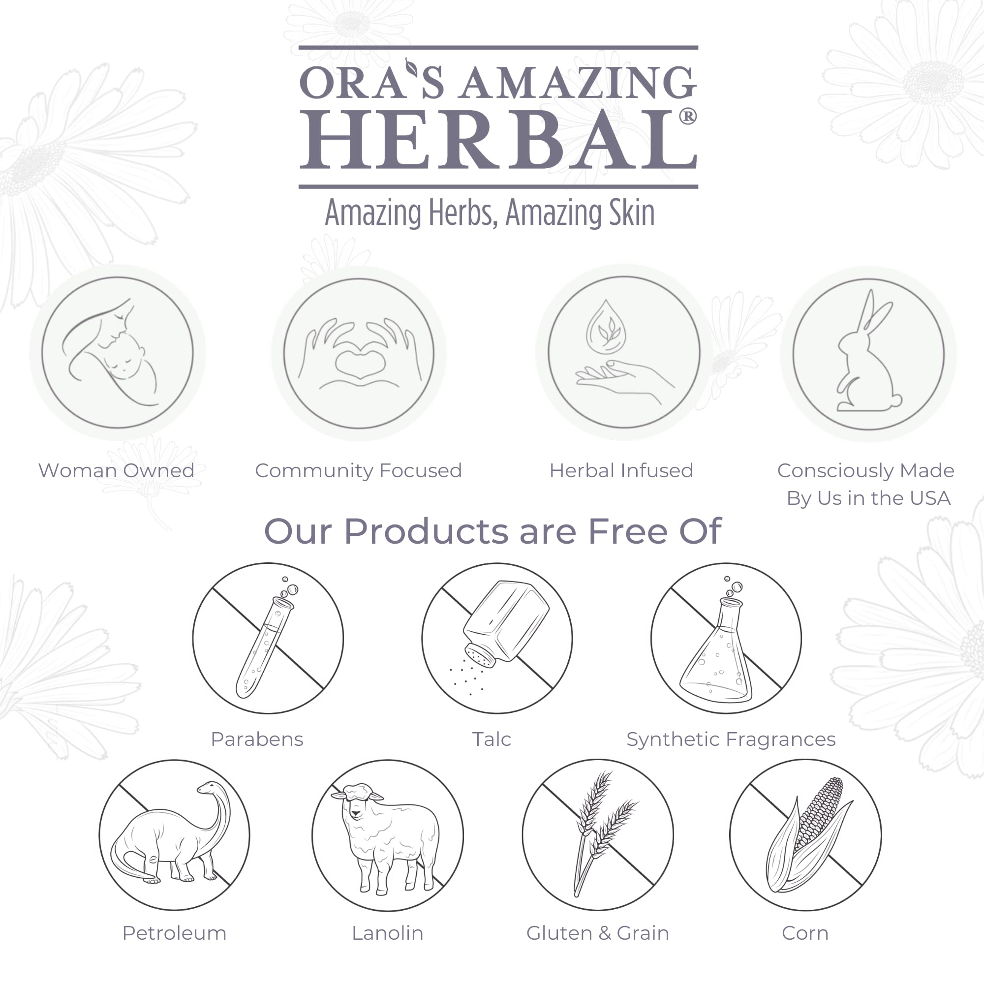 Ora's Amazing Herbal Ultra Healing Body Butter, Intensive Moisturizer For Dry Skin, Spearmint & Bergamot Essential Oil, 2 oz, Peppermint Field Scent