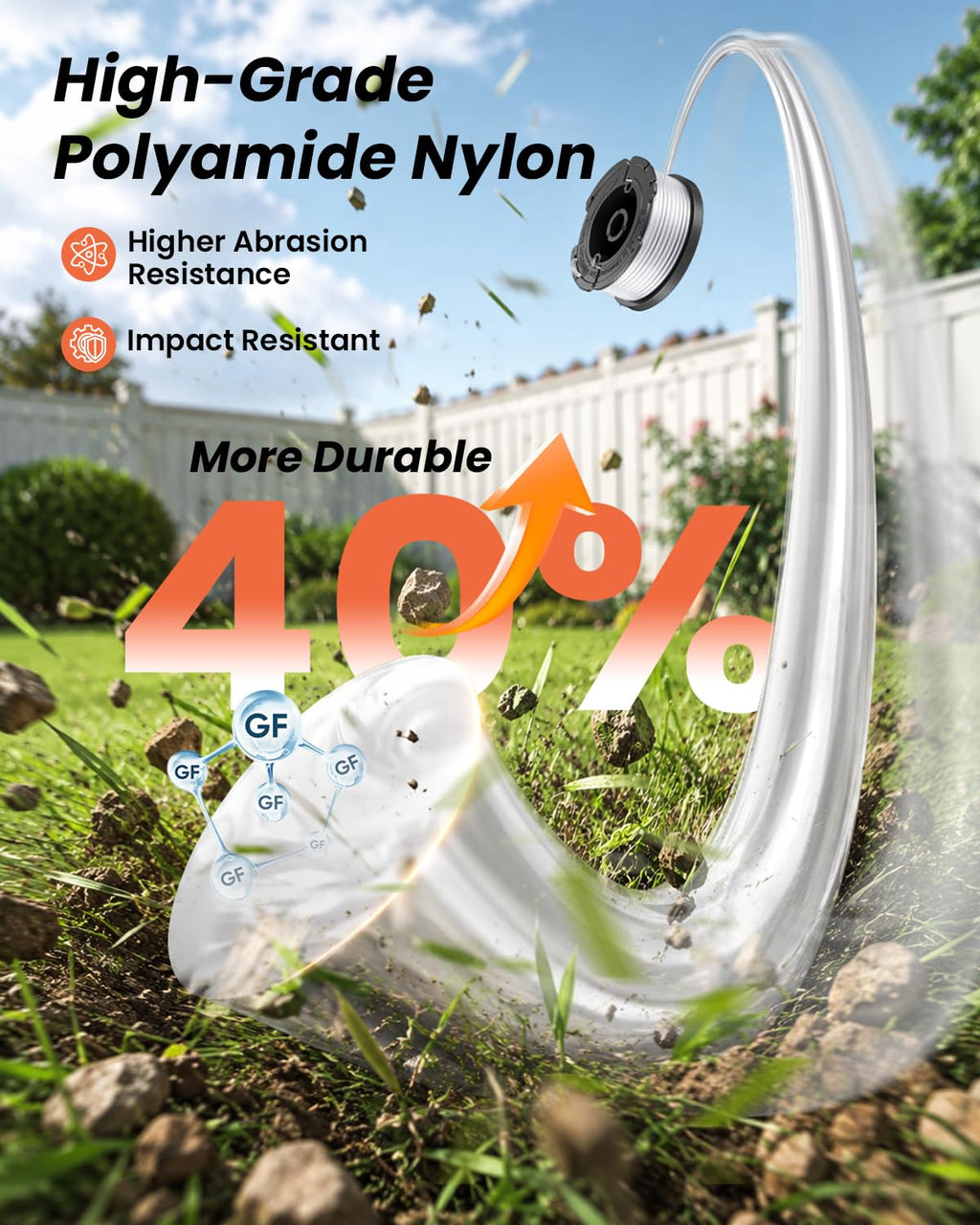 Weed Eater String Compatible with Black+Decker, AF-100 0.065" Weed Wacker String Refill 360ft Automatic Feed String Trimmer Replacement Line Spool for Black&Decker (12Spools + 3Caps+3Springs)