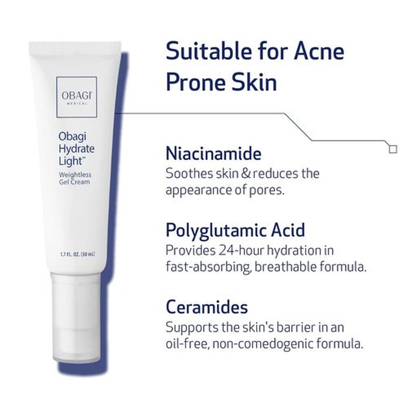 Obagi Hydrate Light Oil-Free Moisturizer - Fast-Absorbing Gel for Acne-Prone Skin | 24-Hour Hydration with Niacinamide & Ceramides