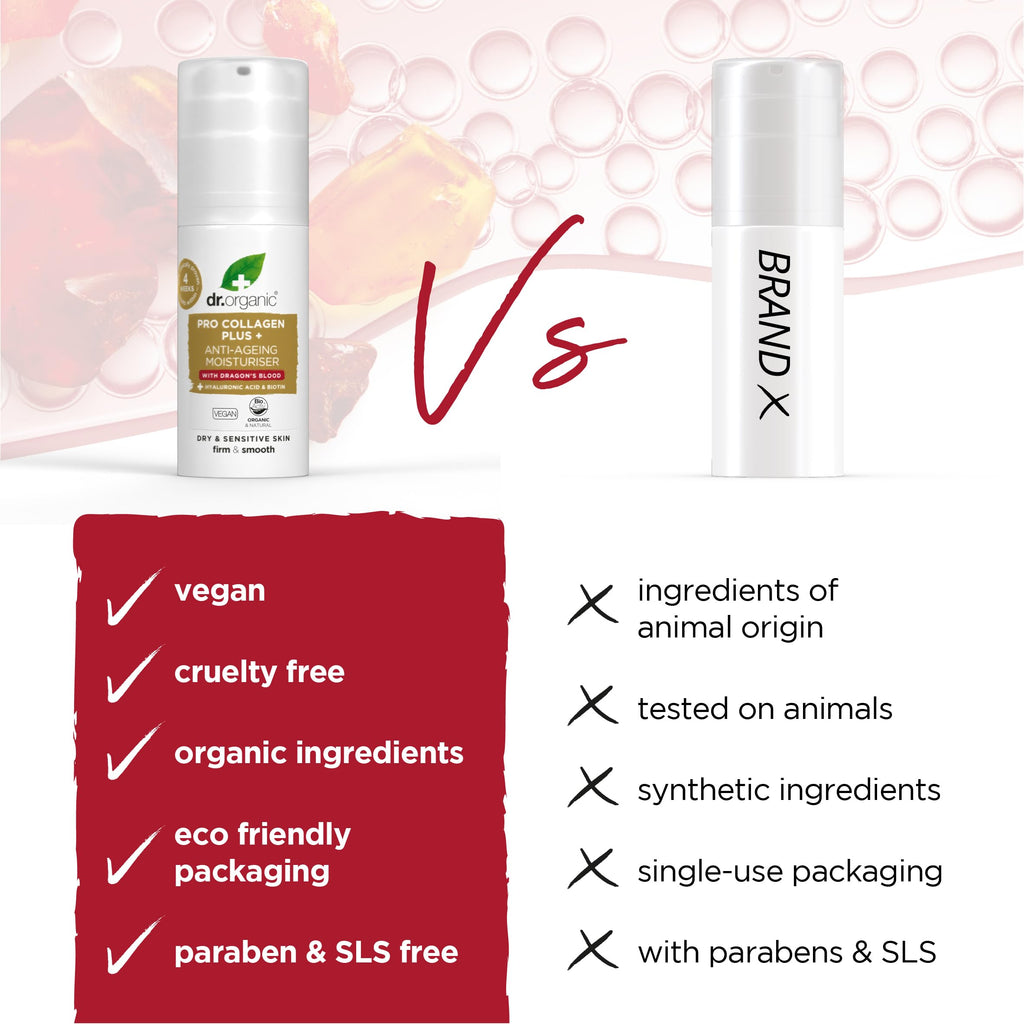 Dr. Organic Pro Collagen Plus + Anti-Ageing Moisturiser with Dragon’s Blood | Reduces Wrinkles, (Dry & Sensitive Skin) Natural, Certified Organic, Paraben & SLS-Free, 50 mL / 1.7 fl oz