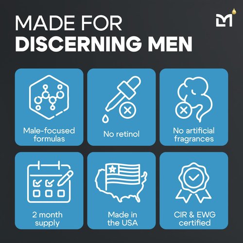 Man Labs Titan Anti-Aging Mens Skin Care Kit – Face Serum for Men, Face Moisturizer, Cleanser – Skin Care for Men – Dark Spots, Wrinkles, Fine Lines – Vitamin C, Niacinamide, Ceramides, HA – Unscented