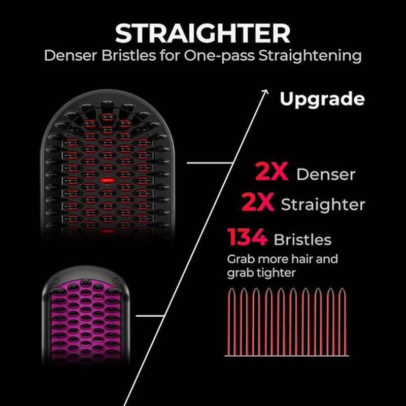 TYMO Hair Straightener Brush - Ionic Plus with 16 Heat Settings | Ceramic Hot Comb for Thick Curly Hair, Black