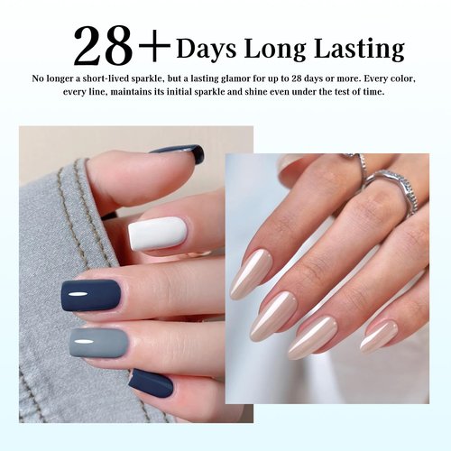 Creaglam 5-Piece Gel Nail Prep Kit - 15ml Nail Dehydrator, Primer, Base Coat, Glossy & Matte Top Coat Set - Long Lasting, Quick Drying, Acid-Free for Professional Acrylic & Gel Nail Art