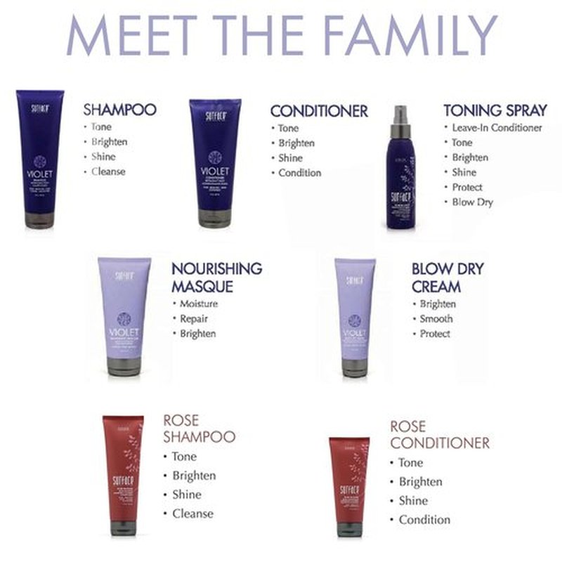Surface Hair Pure Blonde Violet Shampoo - Brightening Formula for Luminous Blonde Hair