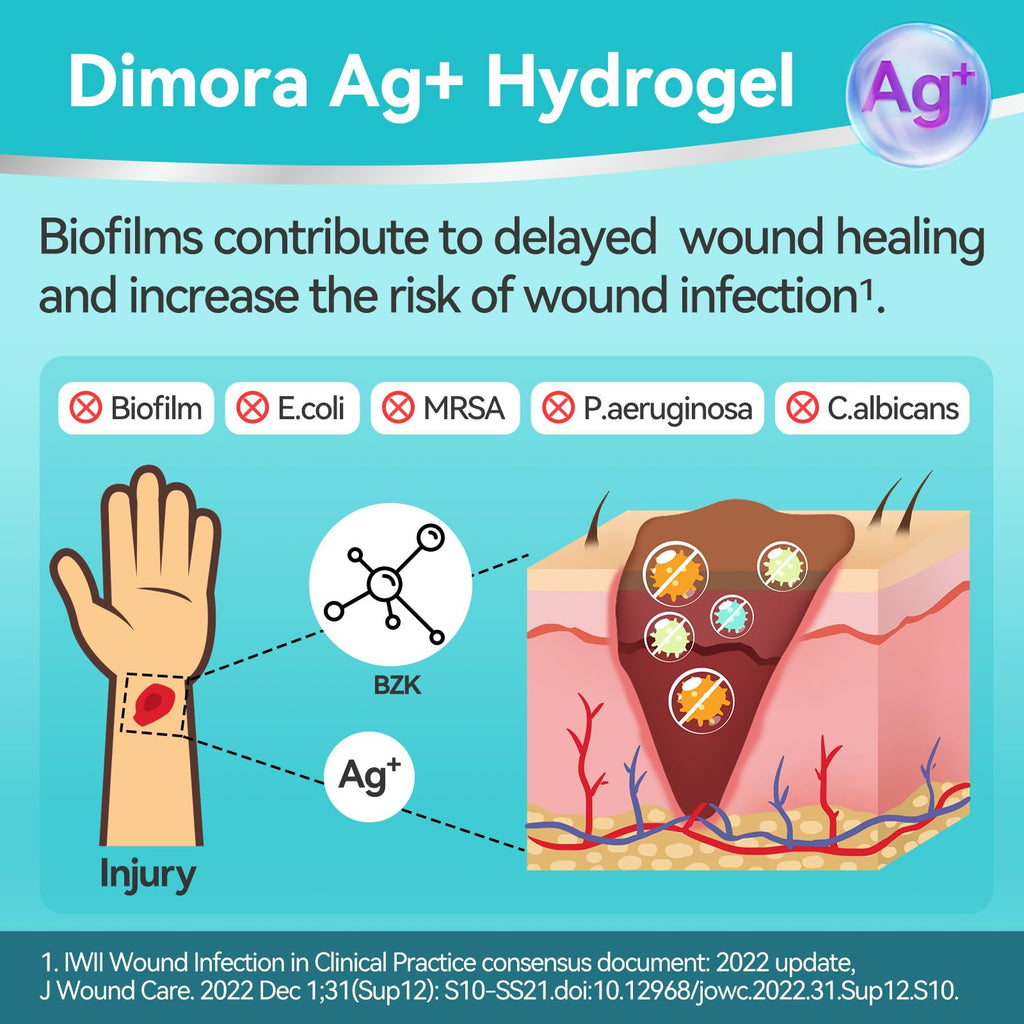Dimora Silver Hydrogel Gel Wound Dressing-3 Packs 3oz (28gx3), Silver Hydrogel First Aid Ointment for Soothing & Wound Healing, Silver Hydrogel Care for Minor Abrasions, Cuts, Lacerations and Scalds.