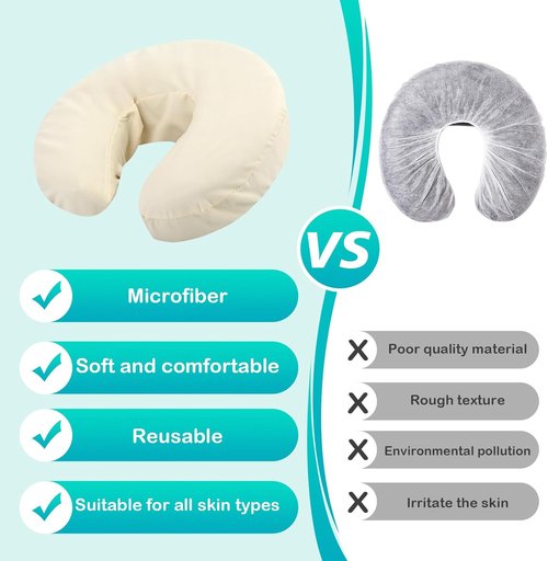 SINLAND Reusable Microfiber Face Cradle Covers - Extra Soft & Fitted for Massage Tables and Chairs