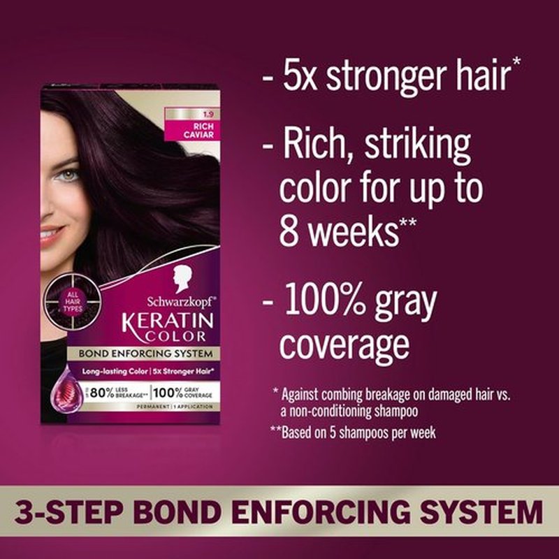 Schwarzkopf Keratin Hair Dye Cream - 1.9 Rich Caviar | Professional Gray Coverage & Bond Enforcing System