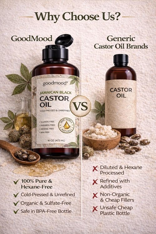GOODMOOD Jamaican Black Castor Oil, 16 oz, Organic Cold Pressed Unrefined, Pure Castor Oil for Hair Growth, Skin Care, and Belly Fat