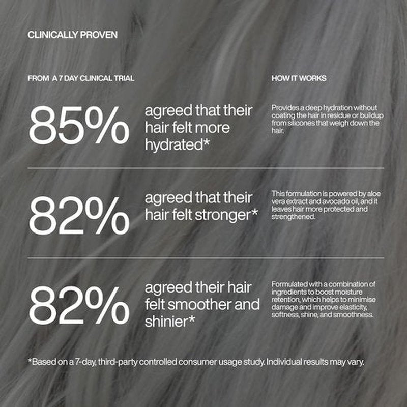 Harklinikken Daily Conditioner - Lightweight Formula That Repairs, Protects & Enhances Manageability