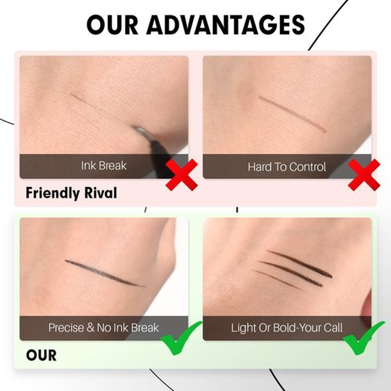 Skiennix Liquid Eyeliner - Waterproof Intense Black, Ultra-Fine Tip, Smudge-Proof, 0.6ml