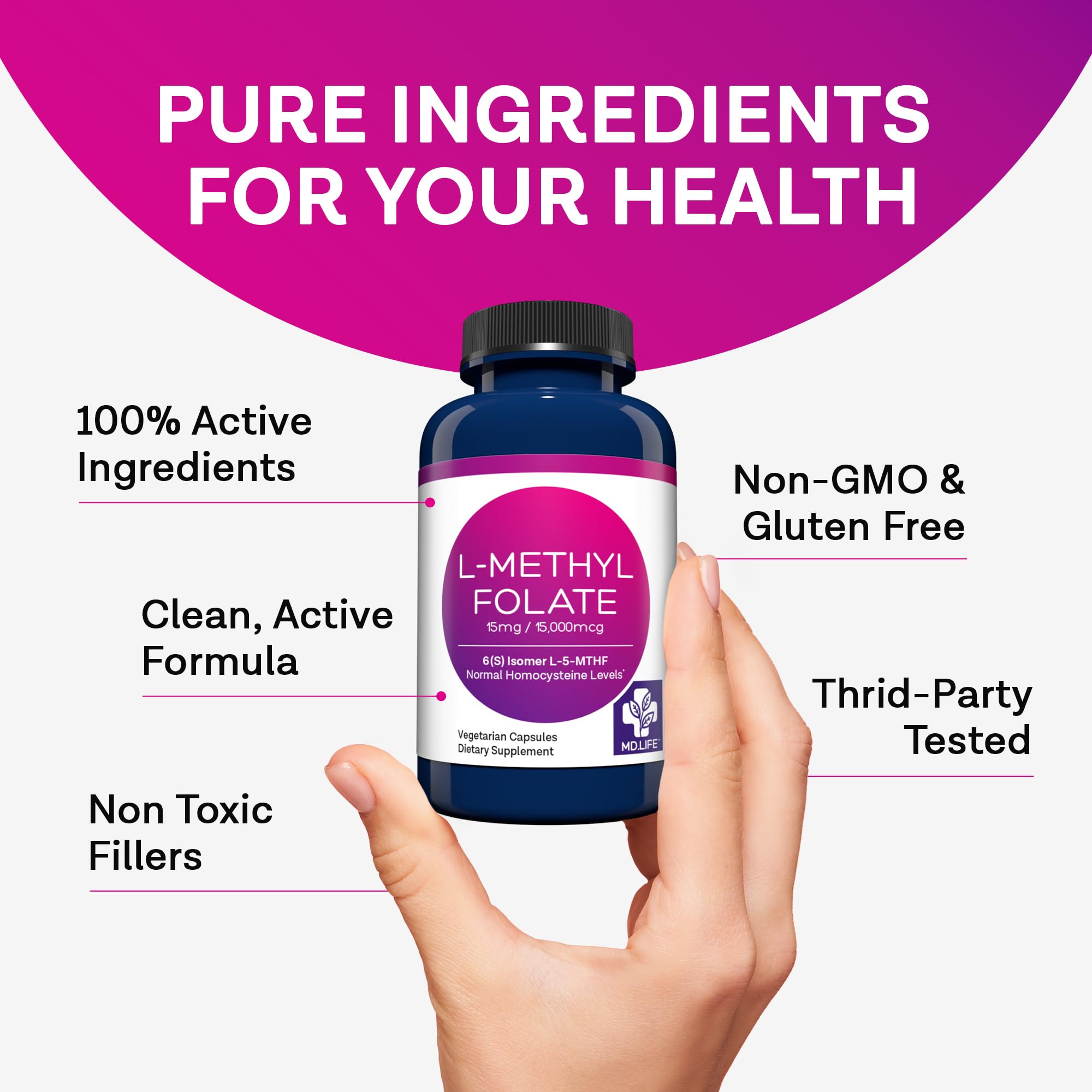 MD Life L-Methylfolate 15 mg Supplement - Professional-Grade Active LMethylfolate Supplement - 90 Capsules - L-Methylfolate 15mg - Maximum Potency MTHFR w/Essential Amino Acids