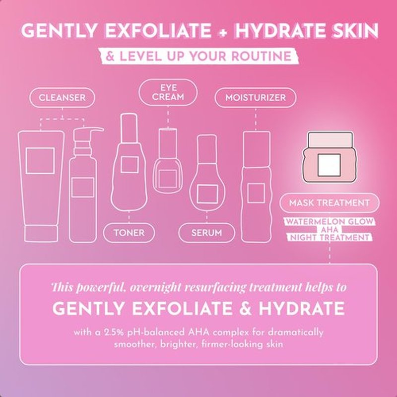 Glow Recipe Travel Size Watermelon Glow AHA Night Treatment - Overnight Resurfacing Mask with AHA Complex, Hyaluronic Acid, Niacinamide & Watermelon Enzymes for Smooth, Glowing, Even-Toned Skin (25ml)