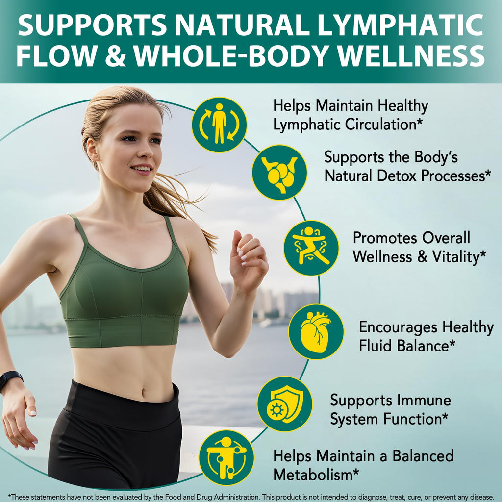 Lymphatic Drainage Supplements, 4275mg Lymph System Support Supplement for Women & Men, Daily Wellness Support, 21-in-1 Herbal Blend with Echinacea, Dandelion, Burdock, Turmeric & More, 240 Softgels