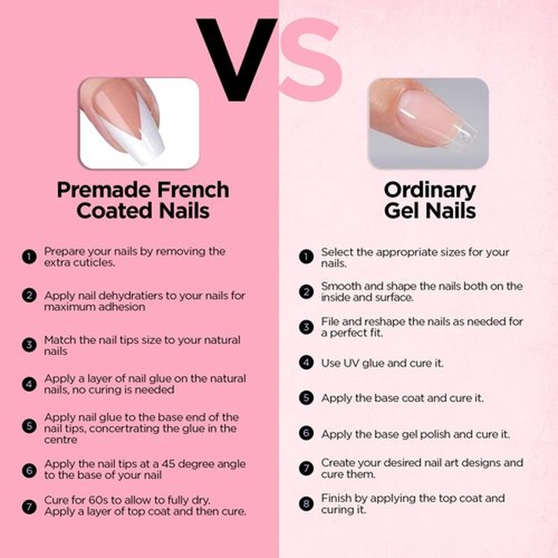 French Tip Press On Nails V Shaped Design - Enhance Your Look with Elegance White French Tip Nails - Natural Soft Gel, 15 Sizes 150/PCS Fake Nails Kit