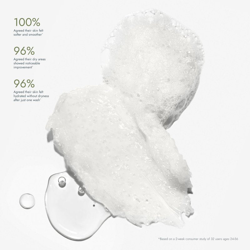 VOESH Sugar Scrub & Exfoliating Body Wash with Plant-Derived AHAs & Vegan Probiotics, K-Beauty Korean Skincare - Fig & Amber