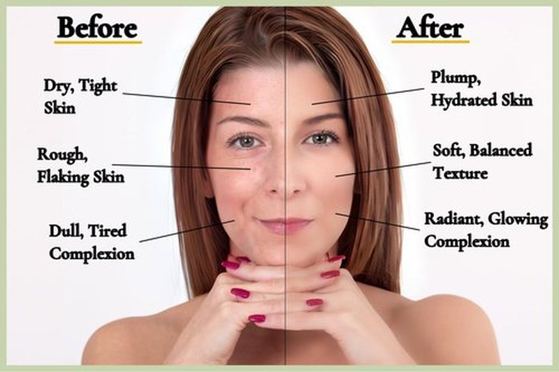 Goldcrest Naturals Moisturizing Face Mask For Dry Skin - Organic & Natural Skincare With Neem & Clay - Hydrates & Softens Skin - 100% Plant-Based, Cruelty-Free, Preservative-Free, & Eco-Friendly, 7 oz
