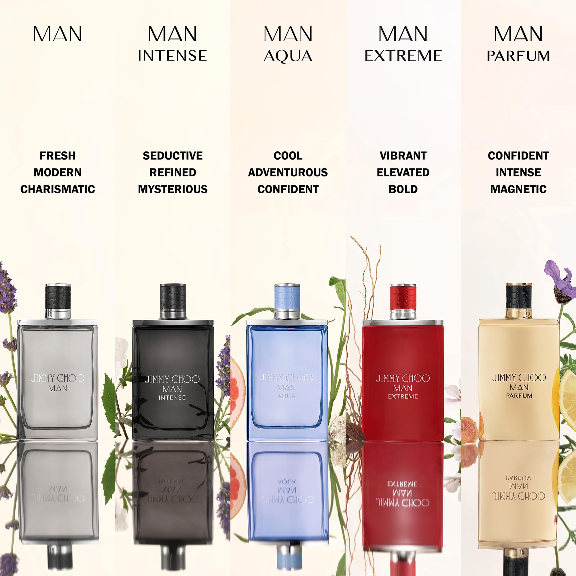 JIMMY CHOO - Man Parfum - Men's Fragrance - Fougere Ambery - With notes of Bergamot, Lavender & Ambery Wood - 1.0 fl. oz.