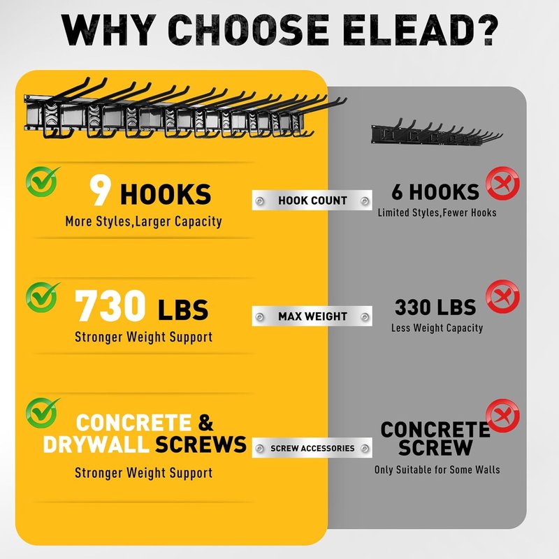 ELEAD Garage Tool Organizer - 9-Pairs Heavy Duty Wall Mount Hooks | Adjustable 48-Inch Design for Yard Tools