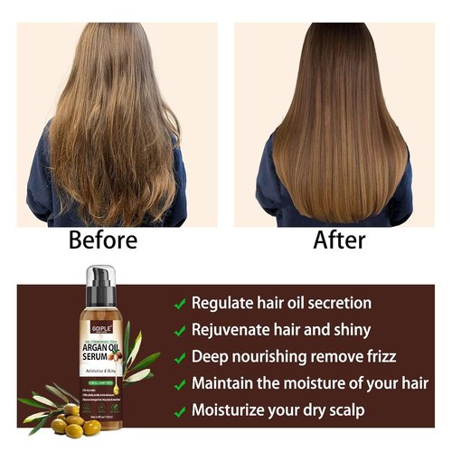 Argan Oil Hair Serum by Regine Switzerland - Moisturizing & Anti-Frizz Treatment for Dry, Damaged Hair | Heat Protectant & Nourishing Shine