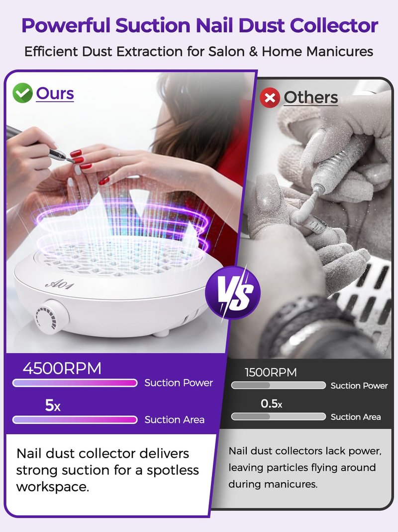 Upgraded 2-in-1 Nail Dust Collector &45000 RPM Professional Electric Nail Drill Kit Tools Accessories Supplies. Vacuum Fan Dust Extractor with Reusable Filter Dust Collector Nail tech