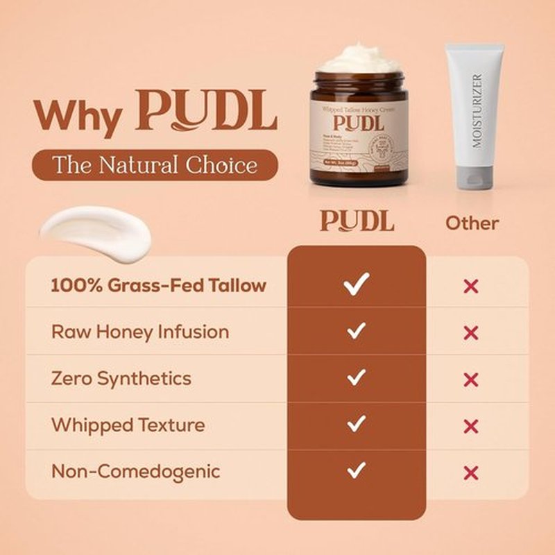 PUDL Grass Fed Beef Tallow Whipped Lotion Balm - Anti-Aging Moisturizer with Manuka Honey & Jojoba Oil for Sensitive Skin