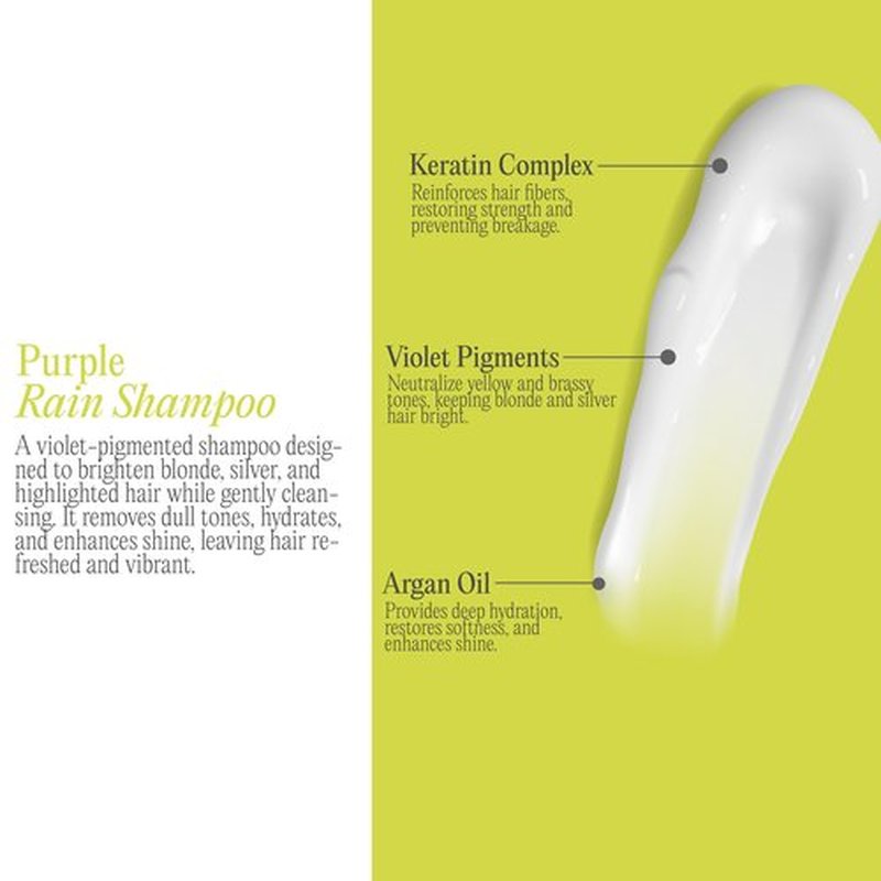 Rev320 Purple Rain Keratin Shampoo by K-Pure, Sulfate & Paraben Free, Anti-Brass Purple Shampoo for Blonde, Silver, and Gray Hair, Deep Hydration & Frizz Control for Color Treated and Damaged Hair