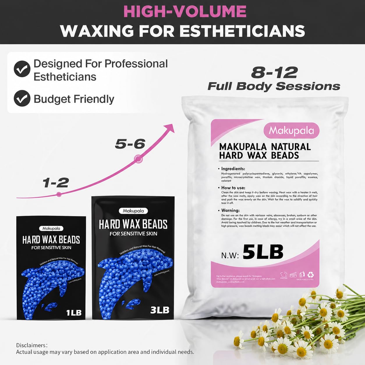 Makupala 1 lb Hard Wax Beads for Sensitive Skin, 16 oz Waxing Beads for Women Men Brazilian Waxing at Home, Professional Wax Beans Hair Removal for Body, Bikini, Legs, Facial, Easy Use, Blue