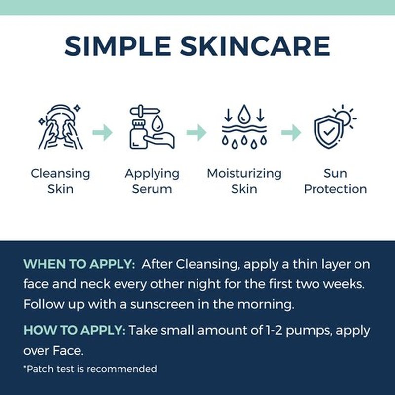 Clinexil Anti-Aging Retinol Collagen Serum for Face- 1% Encapsulated Retinol, Niacinamide & Hyaluronic Acid Improves Wrinkles, Hydration, Skin Texture. Gentle for Sensitive Skin-Fragrance Free-1 FL OZ