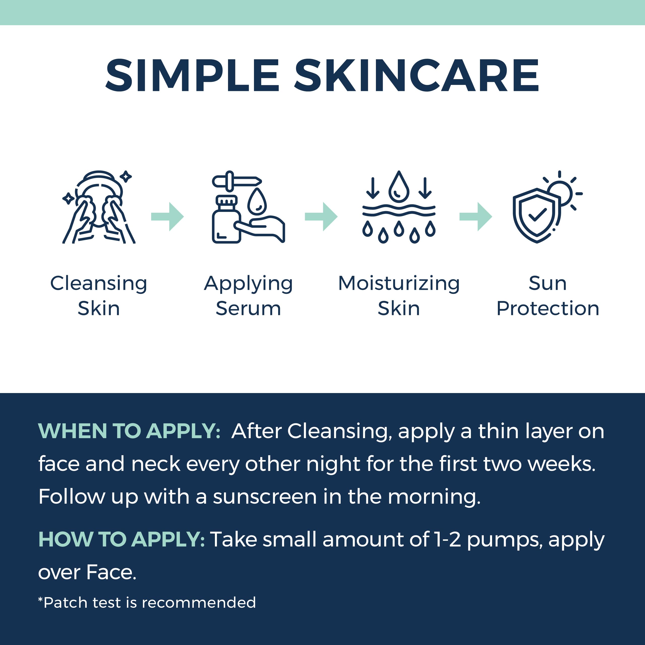Clinexil Anti-Aging Retinol Collagen Serum for Face- 1% Encapsulated Retinol, Niacinamide & Hyaluronic Acid Improves Wrinkles, Hydration, Skin Texture. Gentle for Sensitive Skin-Fragrance Free-1 FL OZ