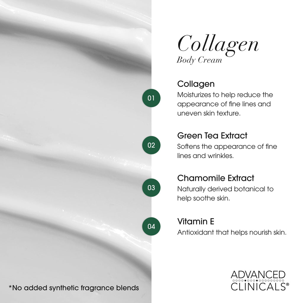 Advanced Clinicals Collagen Cream Body & Face Moisturizer | Dry Skin Rescue Collagen Lotion | Skin Tightening Cream | Firming + Tightening Lotion | Body Skin Care Products, 16 Ounce