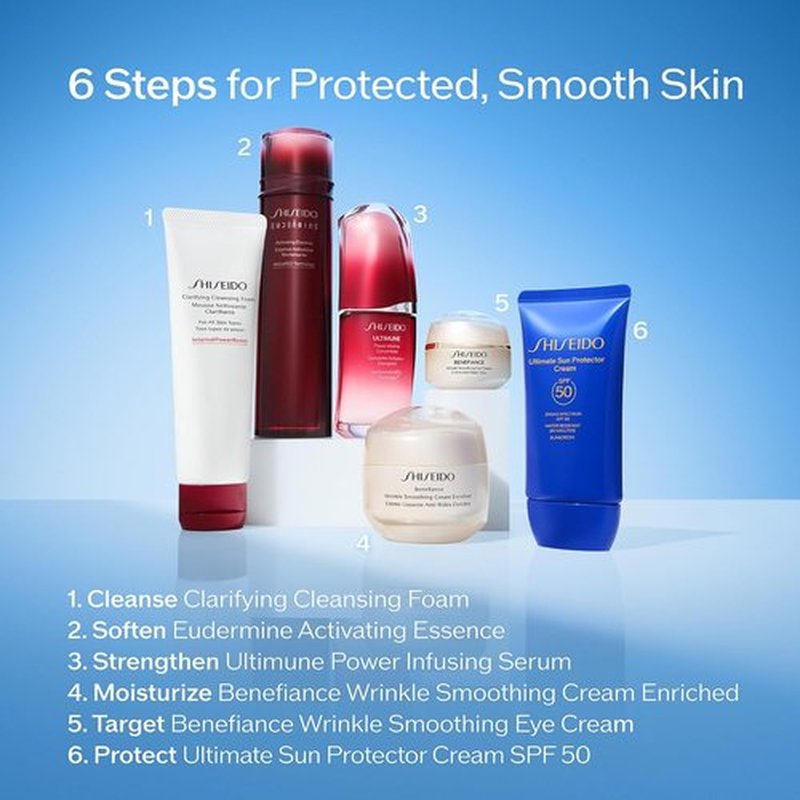 Shiseido Ultimate Sun Protector Lotion - Invisible Broad-Spectrum Sunscreen for Face & Body - Lightweight Formula